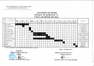 kalender akademik Tk III Semester VI